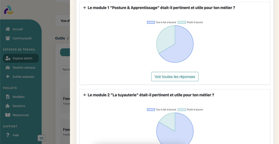 Vue des résultats d'un quiz sur Rbean LMS