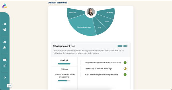 Vue des compétences d'un apprenant